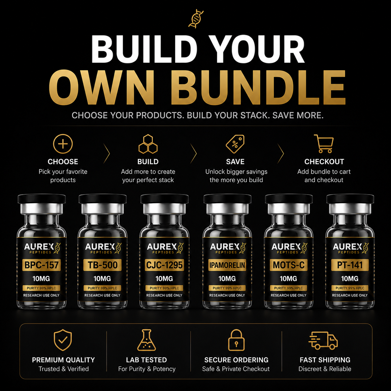 Build your own peptide bundle